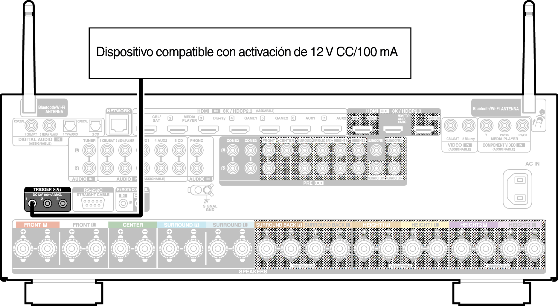Conne TRIGGER X48E2